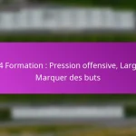 Coup francs : Options directes, Configurations indirectes, Techniques de marquage offensif