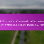 Variations de coups de pied arrêtés : Approches créatives, Mouvement des joueurs, Options de marquage