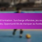 Changer de jeu : Exploiter la largeur, Mouvement des joueurs, Options d’attaque