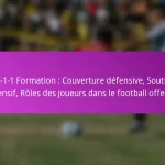 Box Formation : Contrôle du milieu de terrain, Options offensives, Structure défensive au football