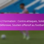 Formation en losange : domination au milieu de terrain, jeu de position, profondeur offensive dans le football offensif