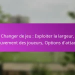 Coup francs : Options directes, Configurations indirectes, Techniques de marquage offensif