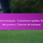 Analyse des coups de pied arrêtés : Efficacité, Rôles des joueurs, Statistiques de scoring offensif
