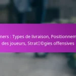 Remises en jeu : Utilisations tactiques, Mouvement des joueurs, Configurations offensives