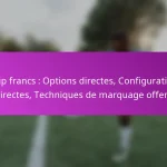 2-4-4 Formation : Pression offensive, Largeur, Marquer des buts