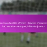 2-4-4 Formation : Pression offensive, Largeur, Marquer des buts