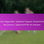 Formation 3-4-3 : Pressing haut, Largeur offensive, Marquer des buts au football