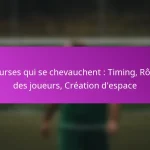 4-4-2 Formation : Largeur, Équilibre, Transitions rapides dans le football offensif