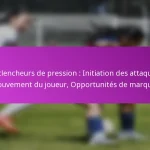 Box Formation : Contrôle du milieu de terrain, Options offensives, Structure défensive au football
