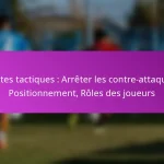 Mouvement sans ballon : Positionnement, Création d’espace, Opportunités de marquer