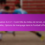 Formation 3-4-3 : Pressing haut, Largeur offensive, Marquer des buts au football