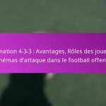 Coups de pied arrêtés offensifs : Création d’occasions de but, Variations tactiques, Rôles des joueurs