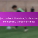 Coup de pied de but : Transitions rapides, Positionnement des joueurs, Actions offensives