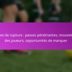 Mouvement sans ballon : Positionnement, Création d’espace, Opportunités de marquer