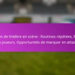 Ajustements défensifs : Contre les coups de pied arrêtés, Positionnement des joueurs, Changements tactiques