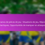 Entraînement en situation de jeu : Exercices, Rôles des joueurs, Compréhension tactique