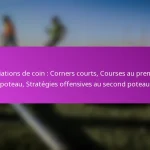 Coups francs indirects : Configurations créatives, Rôles des joueurs, Options de marquage offensif
